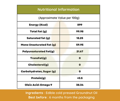 Cold Pressed Groundnut Oil
